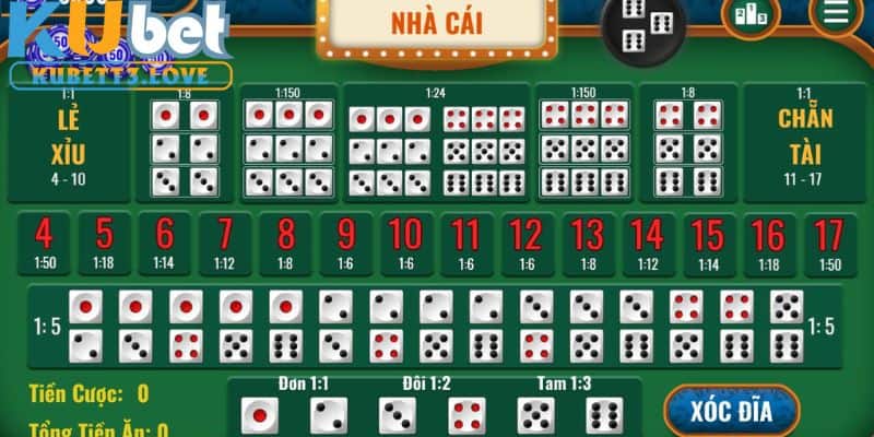 Giới thiệu tài xỉu KUBET